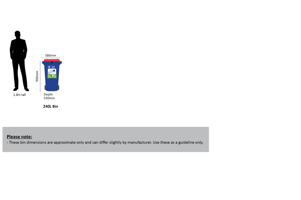 Secure document destruction bins Melbourne