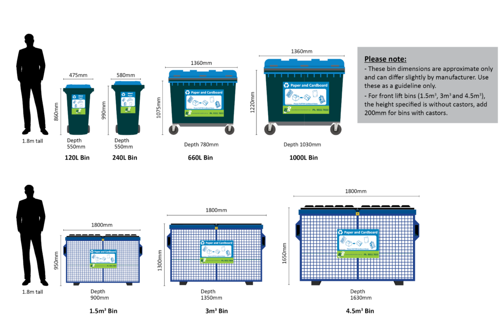 Paper and cardboard recycling Melbourne