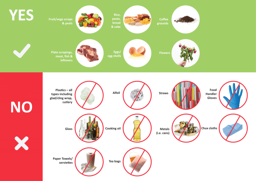 Food waste composting facility